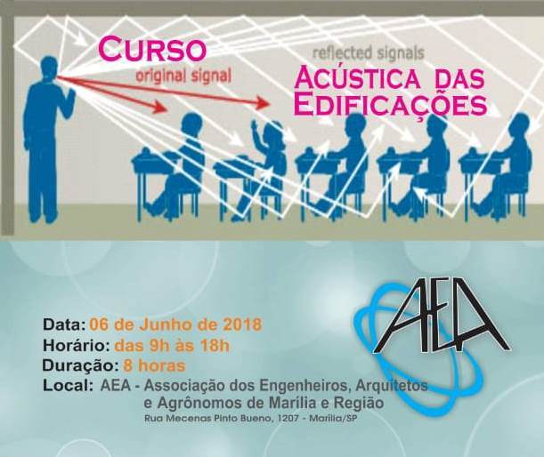 Treinamento em acústica das edificações ocorreu na AEA no mês de Junho/2018