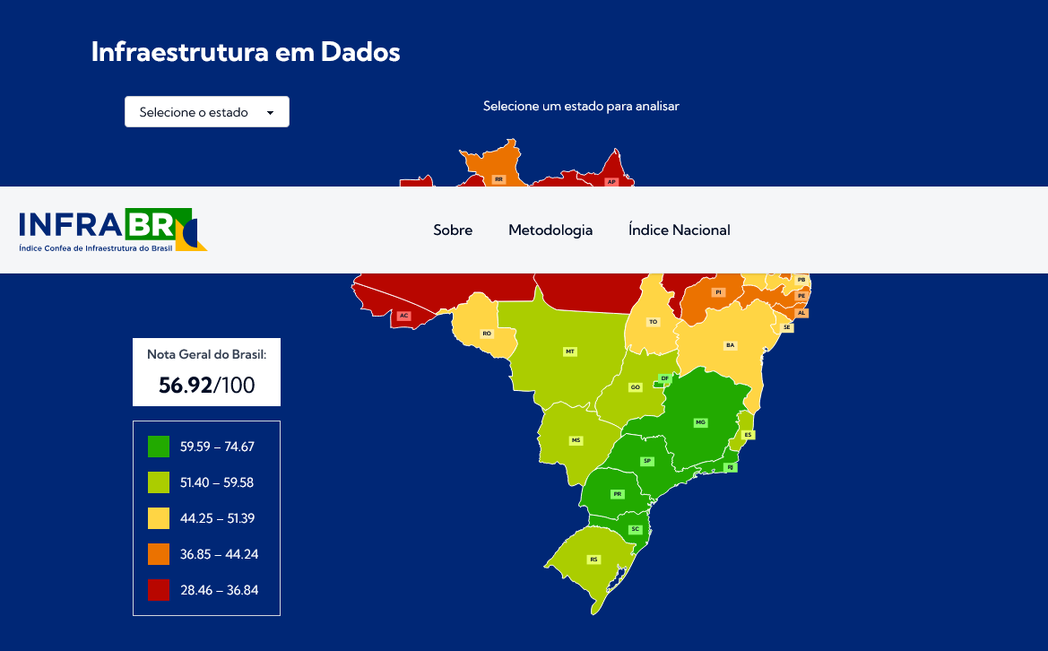 CREA-SP apresenta relatório para auxiliar gestão pública em infraestrutura